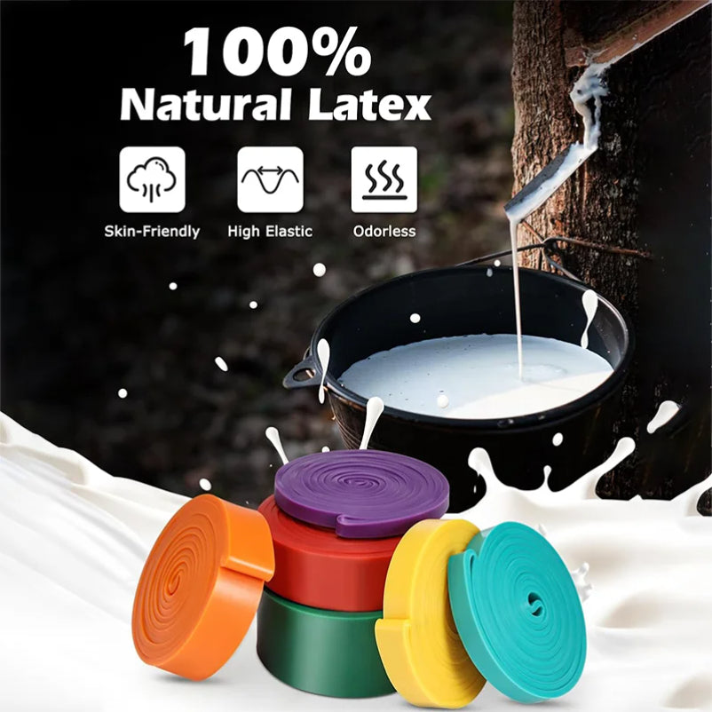 Resistance Bands: Strength & Flexibility Training